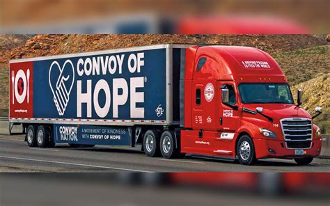 convoy of hope salaries|CONVOY Revenue, Growth & Competitor Profile .